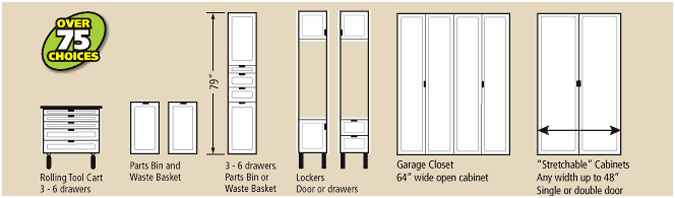 Garage cabinet choices