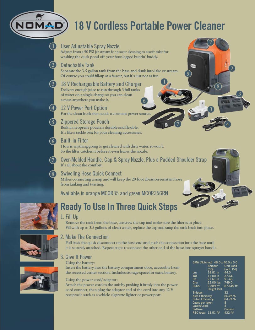 Power Washer
