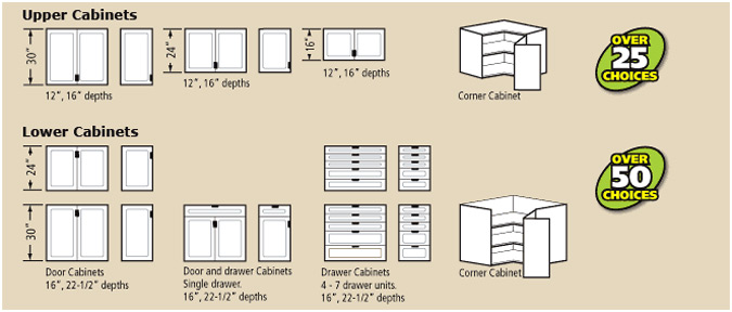 Garage cabinet choices