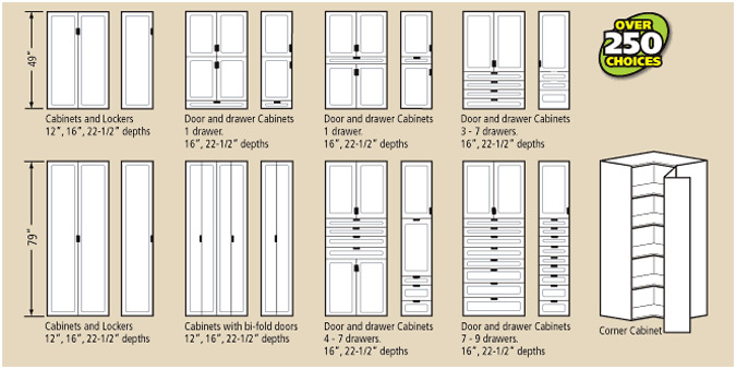 Garage cabinet choices