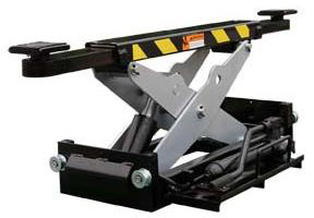 3,500 lb Capacity Rolling Jack